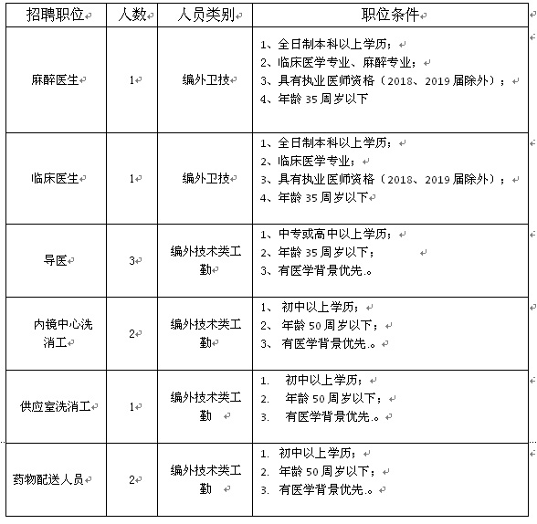 2019年绍兴市常住人口_2017年浙江绍兴常住人口首次突破500万 城镇化率65.5%(附图